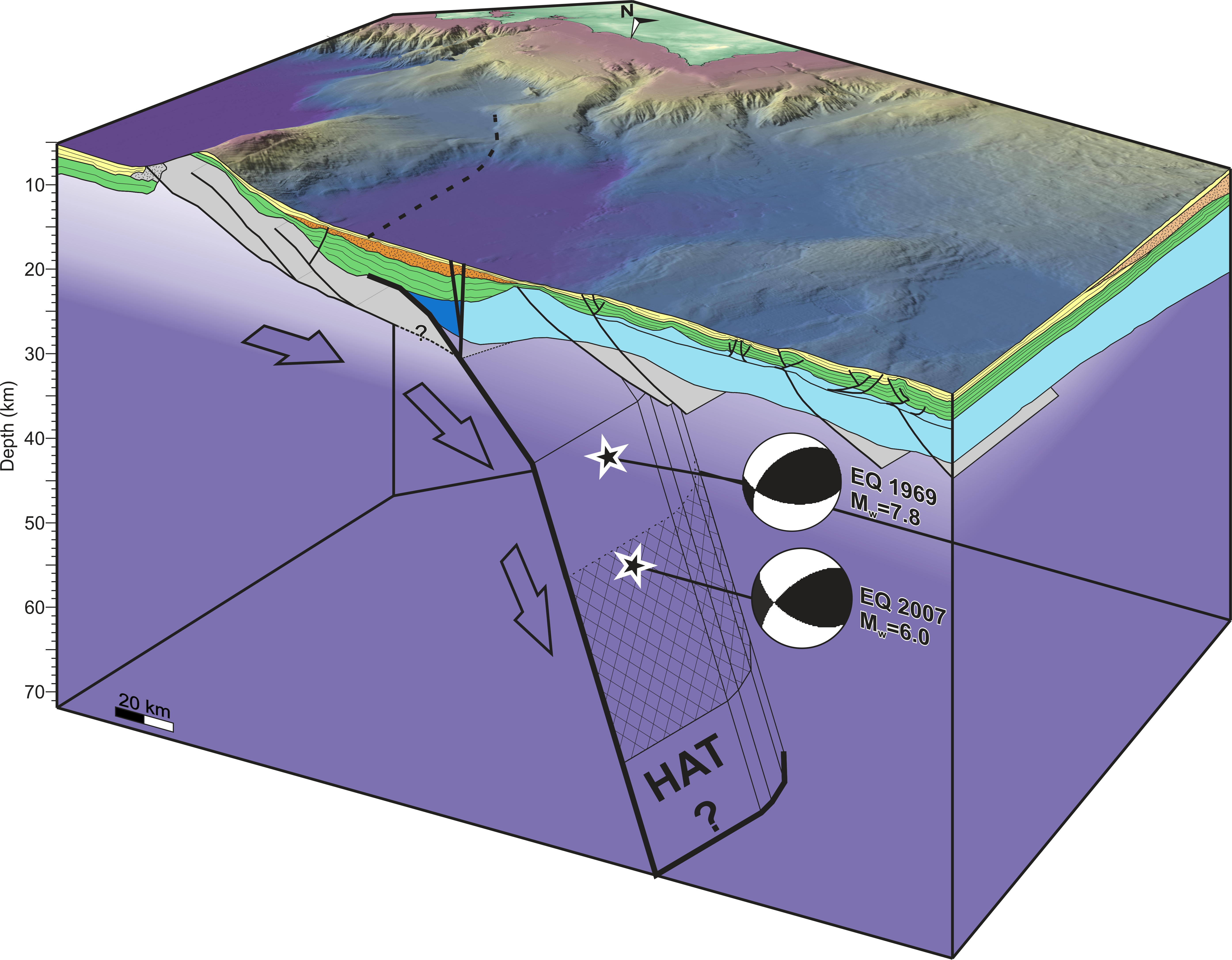 The Great Lisbon earthquake and is considered one of the most destructive natural events in the history of Europe / ICM-CSIC.