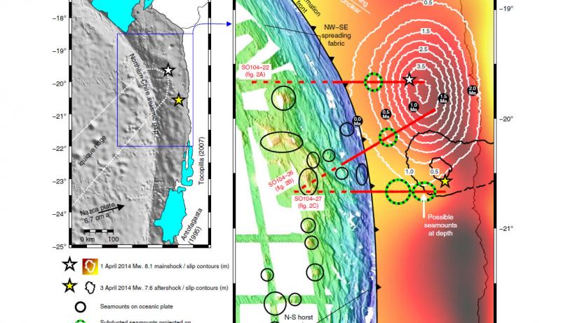 Volcans submarins podrien atenuar la magnitud de certs terratrèmols